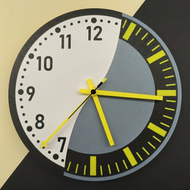 Horloge pour indécis